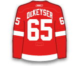 Dan DeKeyser