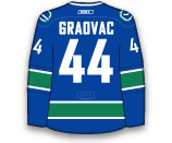 Tyler Graovac
