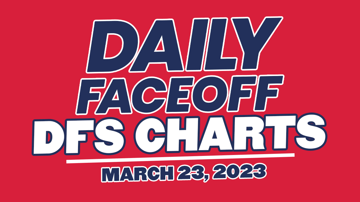 DFO DFS CHARTS – 03/23/23